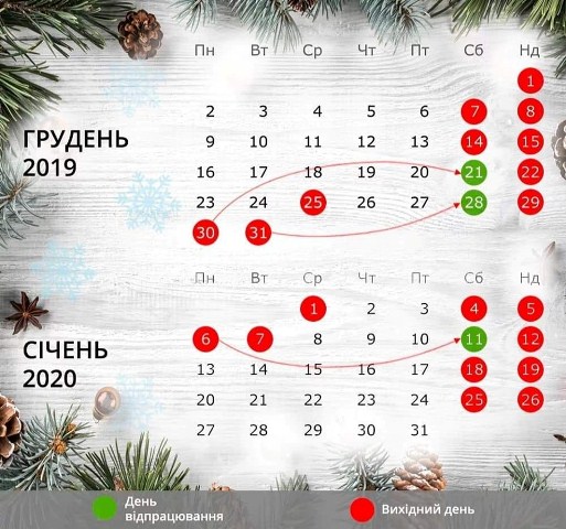 perenos-novorichnih-svyat-2019-2020