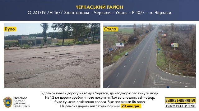 дорога-ВБ-Черкаський-район