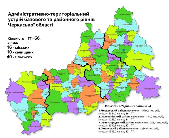карта-громад
