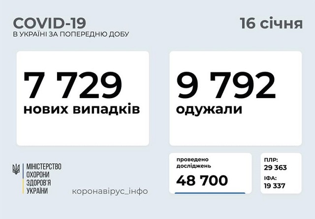 139618665_858710061338657_3608514600433944760_n