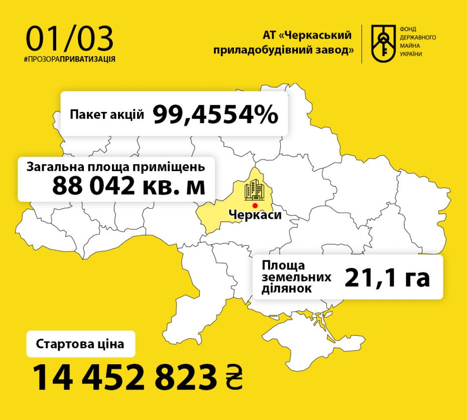 071220_FDMU_InfoMap_Cherkasi