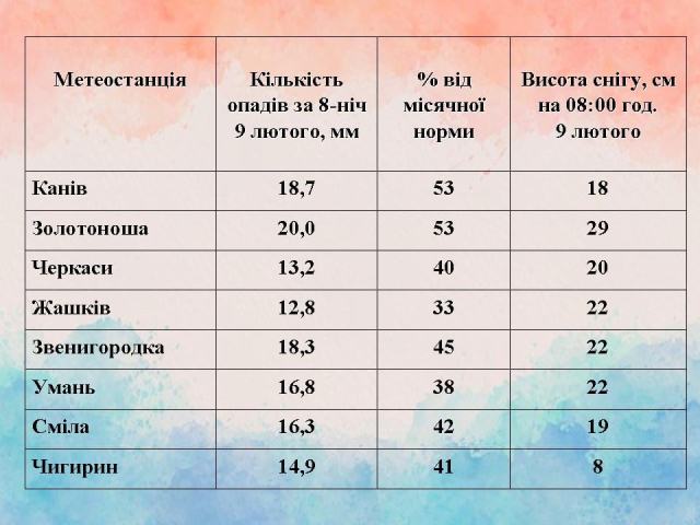147644944_3689250154502912_2543082726995192523_n