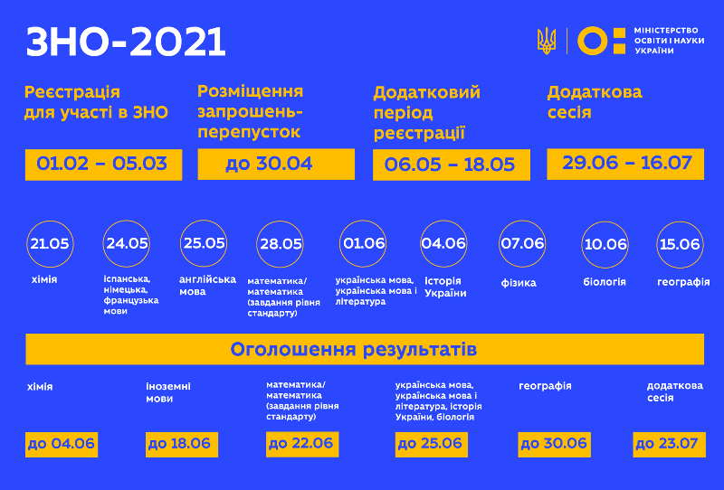 145476239_4305480746145137_2704391646744745511_o