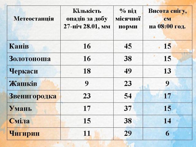 143012362_3659106760850585_2489501208248521771_n