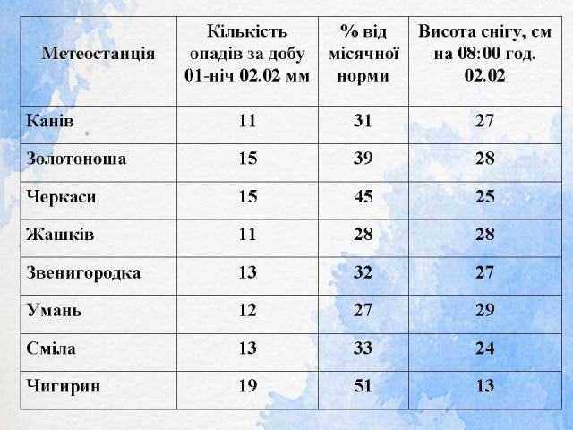145499788_3671898069571454_2844613415033429867_n