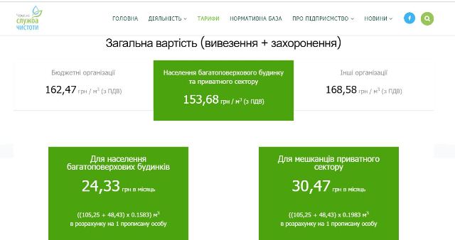 ЧСЧ тариф