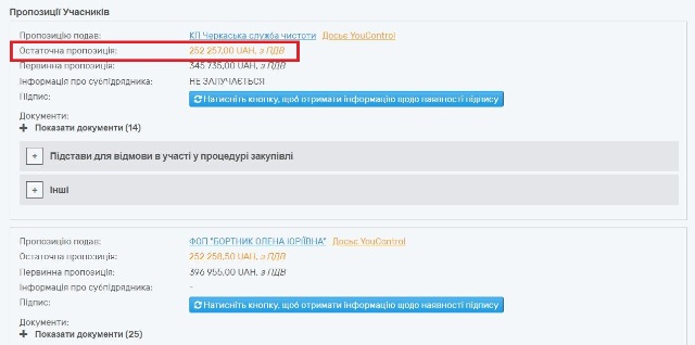 обласна 3