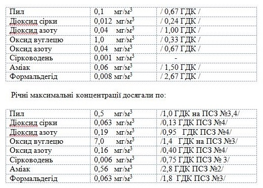 145603509_2878237112460589_5268745728699934291_o