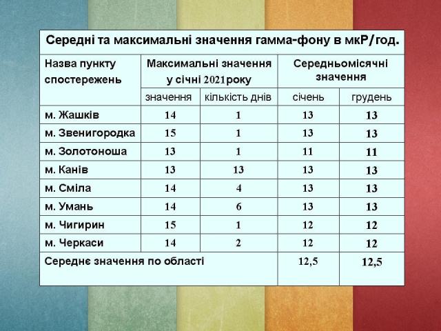 146473350_2791073464539893_814691094617312928_n