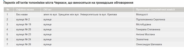 272789273_4879170578807385_6233825585196343539_n