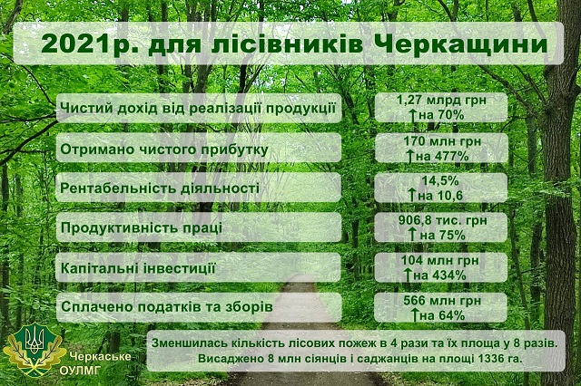 6cfeca16-8a5d-42e0-9276-ef5021b3c848