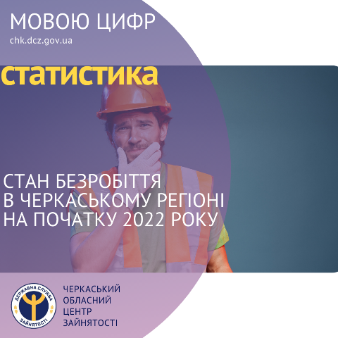 Стан безробіття