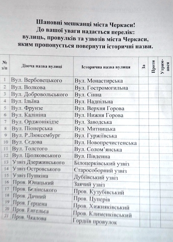 Бланк, пiдготовлений для голосування на громадських слуханнях
