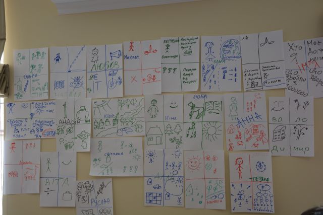 Зображення проблем за допомогою малюнків – важлива складова тренінгу