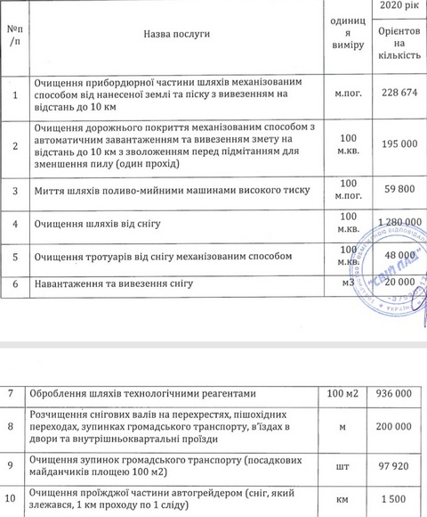 Без-імені