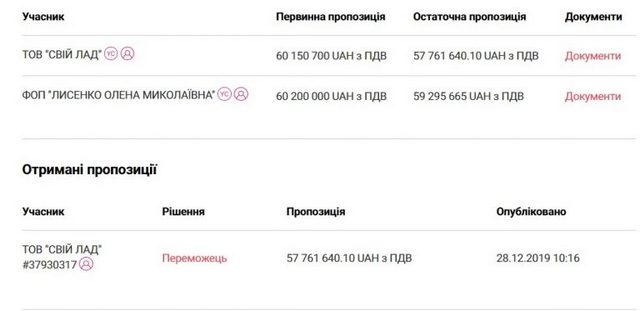 тендер-768x373