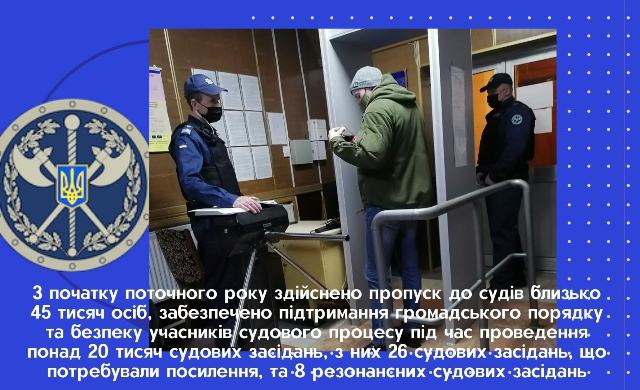 У Городищенському суді забезпечено громадський порядок під час розгляду резонансної справи (2)