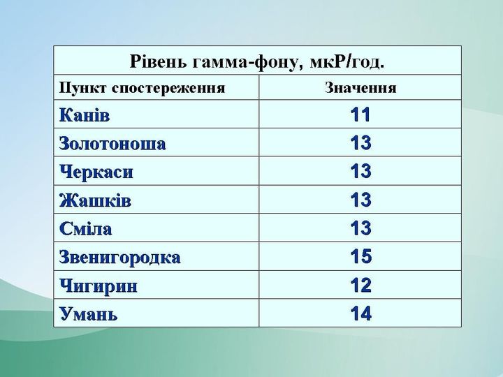 275976094_4940010572760191_7247194010781372441_n