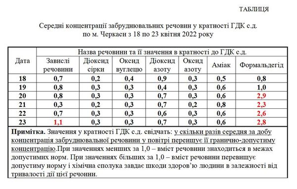 278571953_371707674996979_5360285855948611431_n