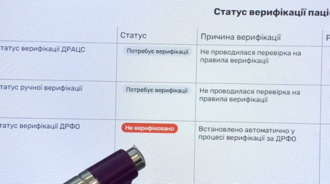 Статус верифікації пацієнта. Суспільне Черкаси