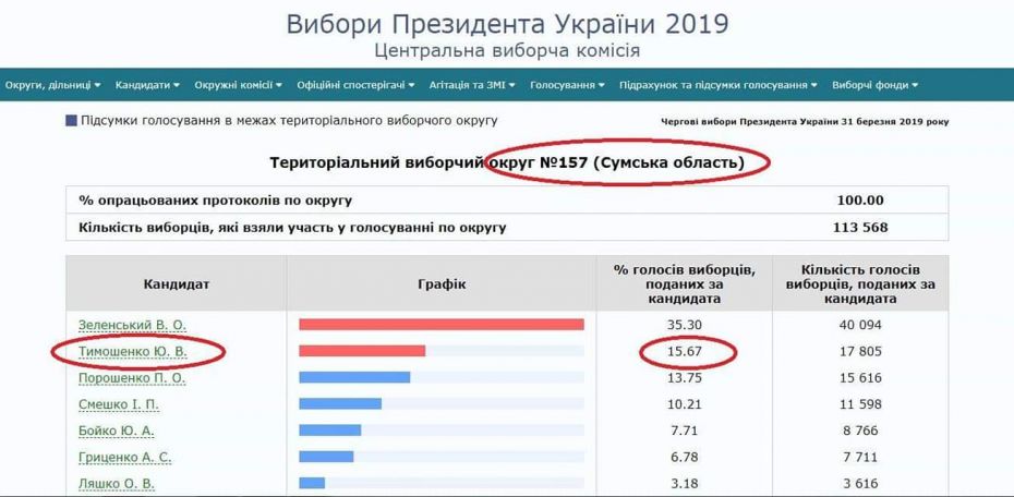 55922102_3179641858728637_6865664806460850176_o