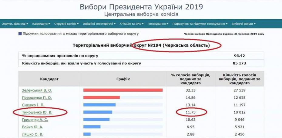 56158135_3179641738728649_5165036500898807808_n