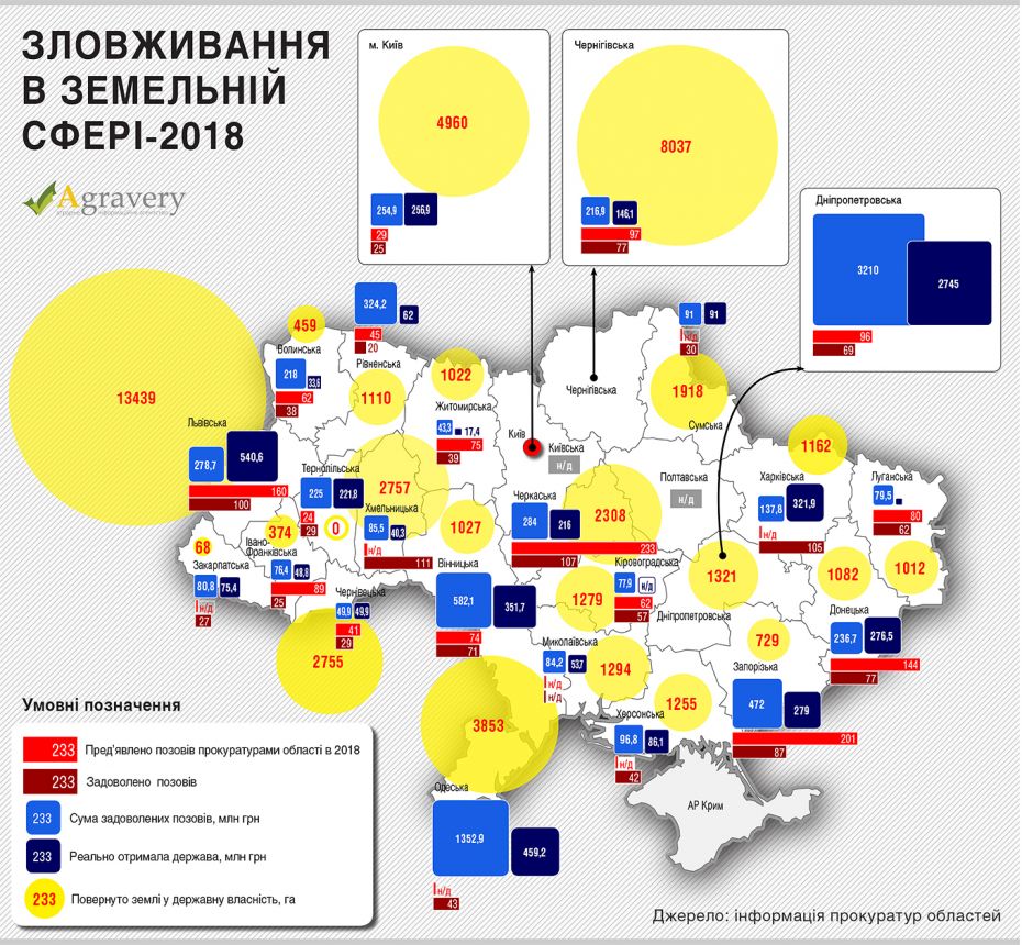 Для збільшення - натисніть на зображення