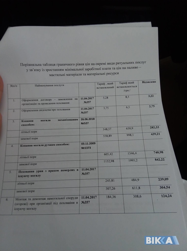 576184709948780209026578060841230117896192n