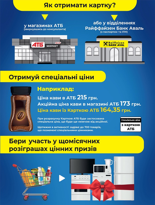 123WEB card_1700x2250