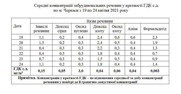 180069723_2849885935325312_4774067460415066550_n