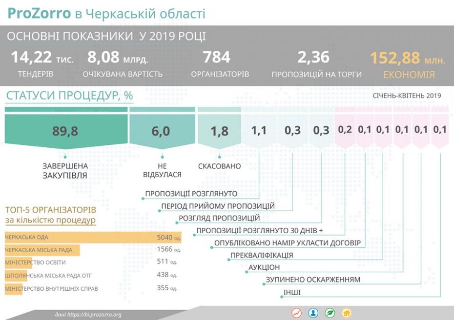 60075331_1071824679694770_8406832203366924288_n