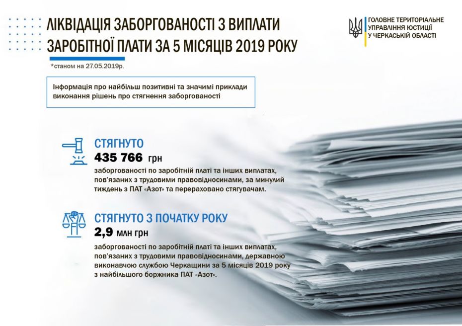 изображение_viber_2019-05-29_15-28-07