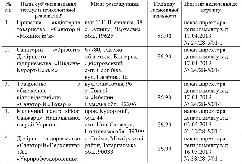 13048260_1035615136475127_3295007829268899559_o