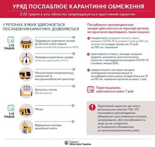52a159c-adaptyvnyj-karantyn