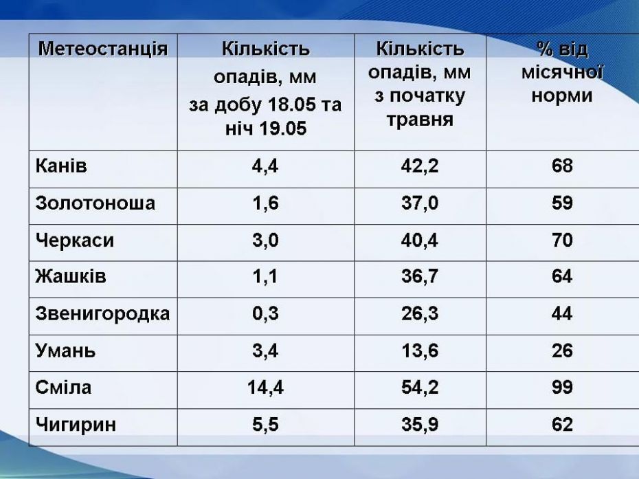 188535086_3974019646025960_6722197297589682157_n