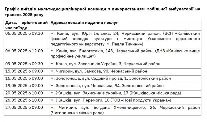 Znimok-ekrana-2025-05-02-101059