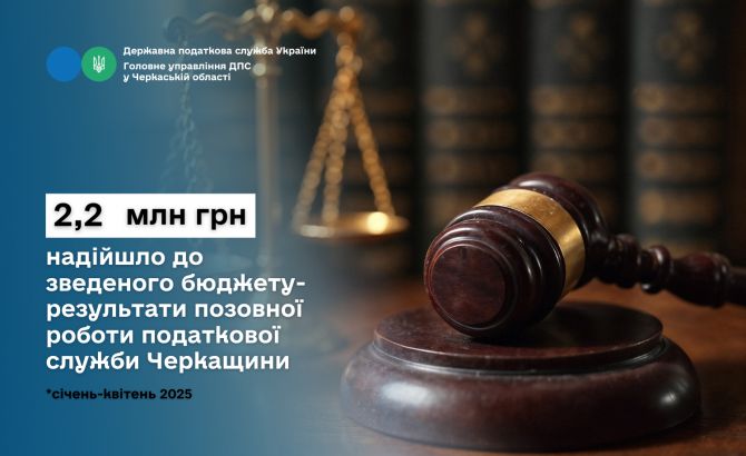 2,2 млн грн 
