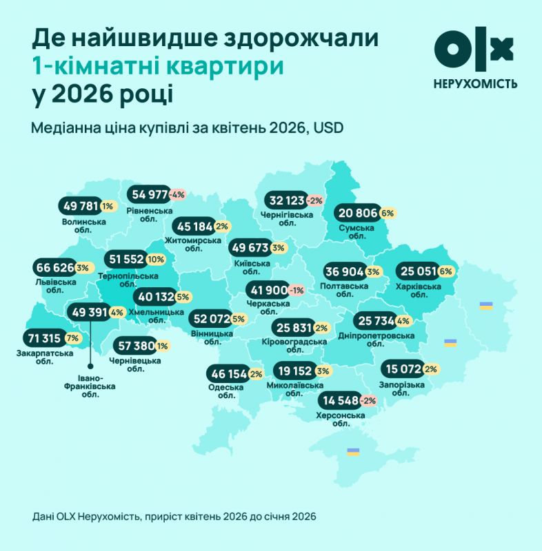 Інфо, 25.05