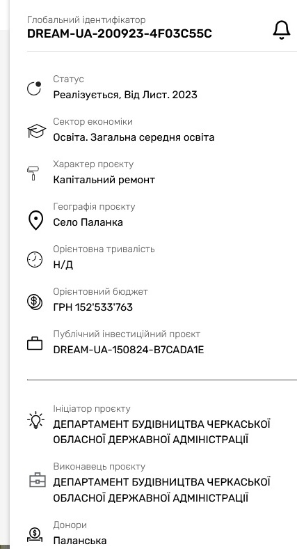 Ліцей до повномасштабного вторгнення