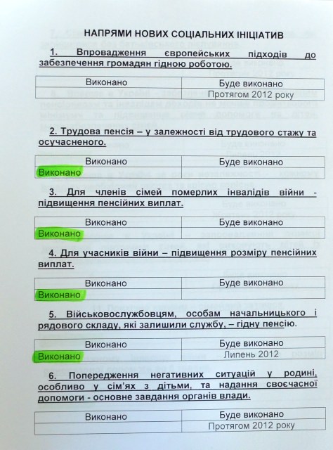 На робочому столі у Тетяни Прітченко лежать аркуші з переліченими соціальними ініціативами. Виконані позначені маркером