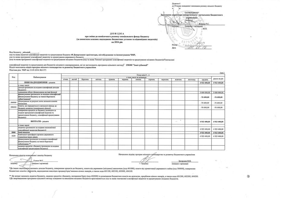 13518135_1087010354691888_691131521_o