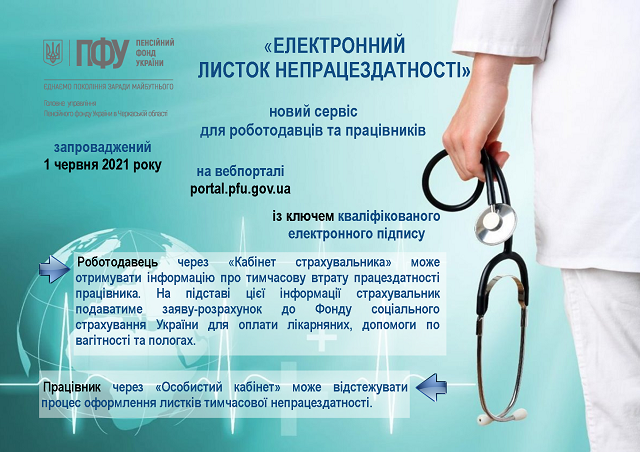2021.06.02 1нфогр Електр листки непрацезд_1