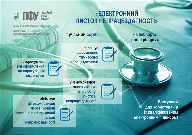 2021.06.10 1нфогр Електр листки непрацезд_2