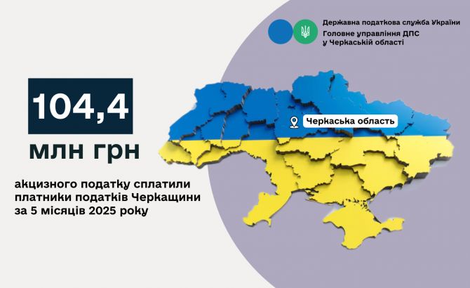 Платники 