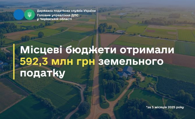 місцеві 