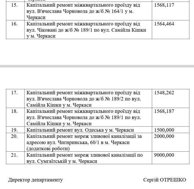 Знімок екрана 2026-06-16 143839