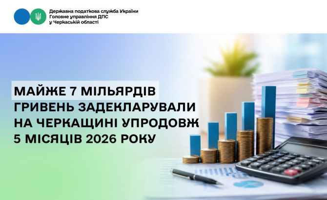 Майже 7 мільярдів гривень задекларували на Черкащині