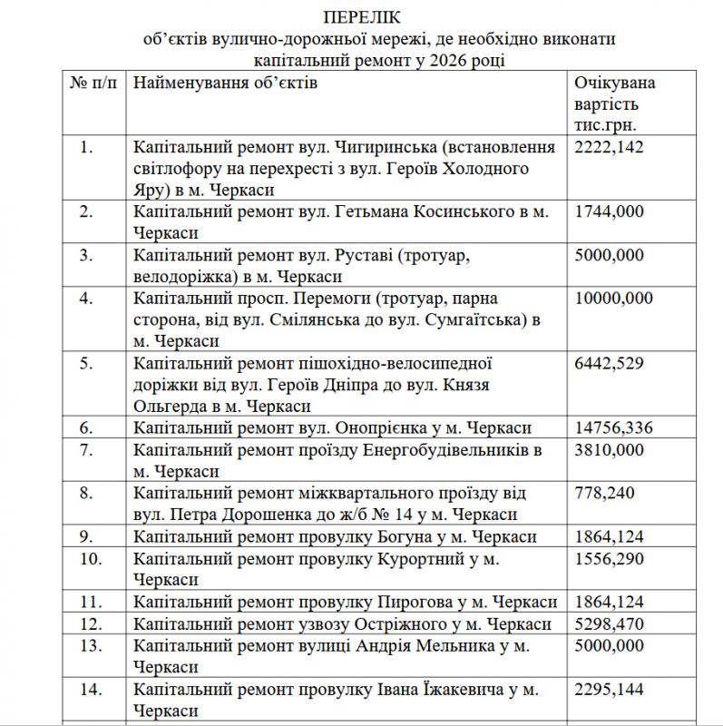 Знімок екрана 2026-06-16 143814