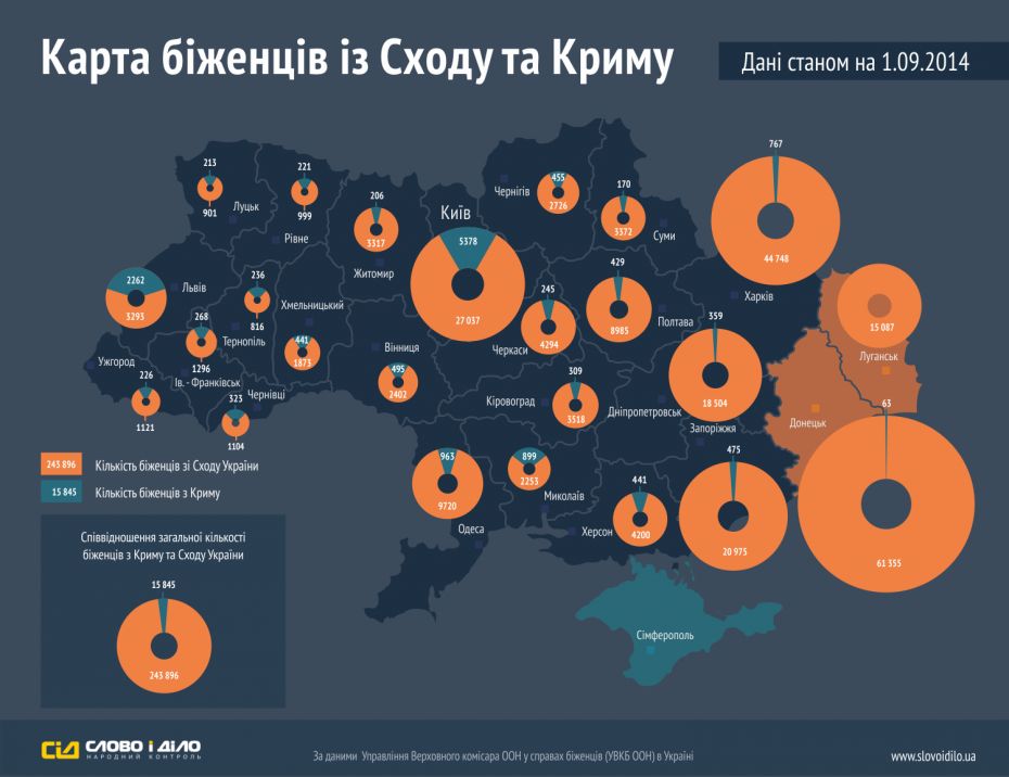 Натисніть на фото, щоб збільшити