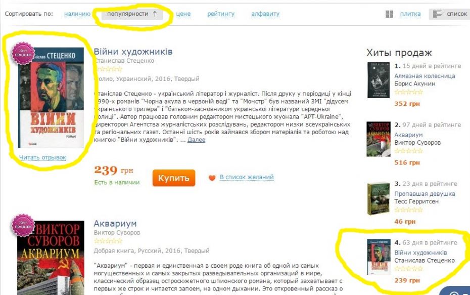 Рейтинг «Yakaboo»:«Війни художників» - лідер популярності  та  «хіт продажу» 